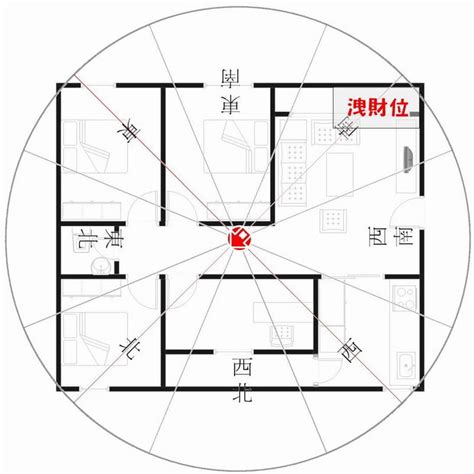 坐西北朝東南五行|【生肖與房屋坐向】生肖必看！量身打造好風水，12星座房屋坐向。